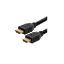 Imagen de CABLE ARMADO HDMI-HDMI 1.8 MTS