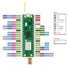 Imagen de Placa Desarrollo Raspberry Pi Pico W Rp2040 Con Wifi