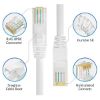 Imagen de CABLE DE RED PATCH CORD CAT 5 RJ45 15 METROS INTERNET