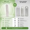 Imagen de LUZ DE EMERGENCIA 60 LEDS ALTO BRILLO BATERIA LITIO NH-L2